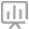 ESG行動